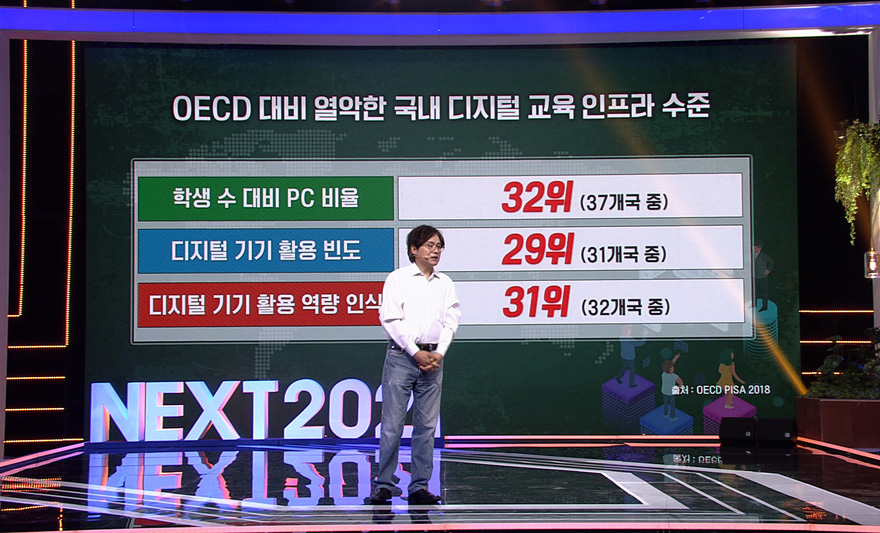 박형주 총장이 KBS 특별기획 <코로나19 이후, 대한민국 길을 묻다>에 출연해 코로나19로 변화하고 있는 교육 현장을 진단하고 앞으로 나아갈 길에 대해 강연했다.